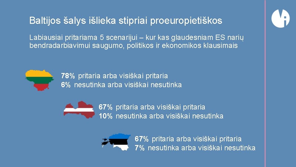 Baltijos šalys išlieka stipriai proeuropietiškos Labiausiai pritariama 5 scenarijui – kur kas glaudesniam ES
