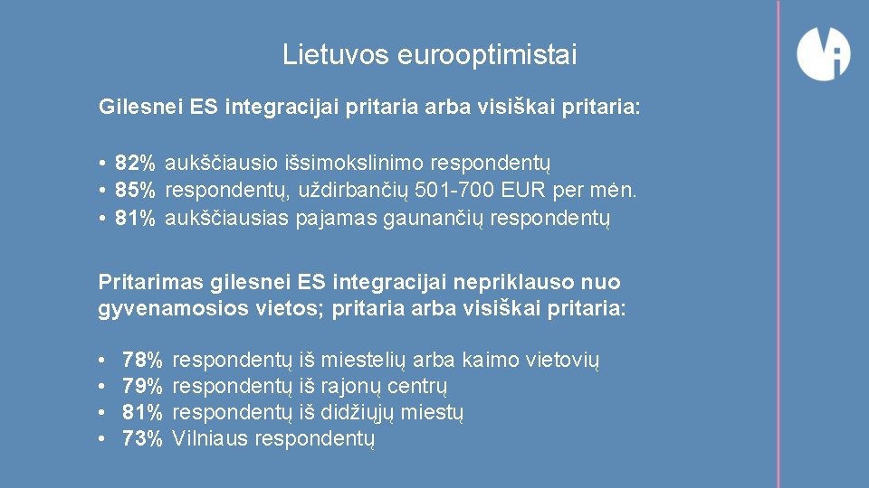 Lietuvos eurooptimistai Gilesnei ES integracijai pritaria arba visiškai pritaria: • 82% aukščiausio išsimokslinimo respondentų