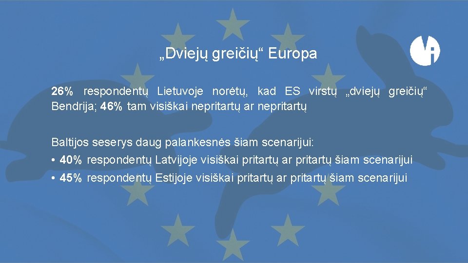 „Dviejų greičių“ Europa 26% respondentų Lietuvoje norėtų, kad ES virstų „dviejų greičių“ Bendrija; 46%