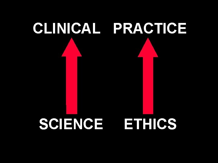 CLINICAL PRACTICE SCIENCE ETHICS 