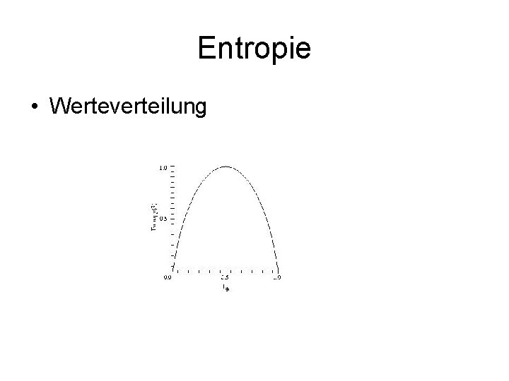 Entropie • Werteverteilung 