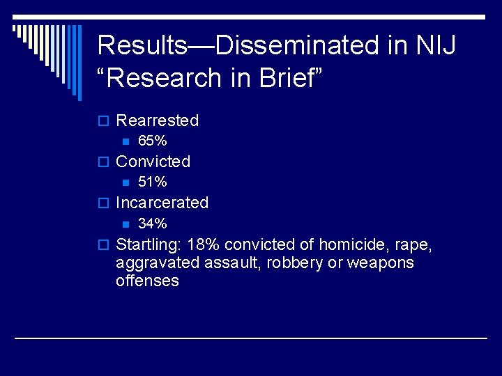Results—Disseminated in NIJ “Research in Brief” o Rearrested n 65% o Convicted n 51% Results—Disseminated in NIJ “Research in Brief” o Rearrested n 65% o Convicted n 51%