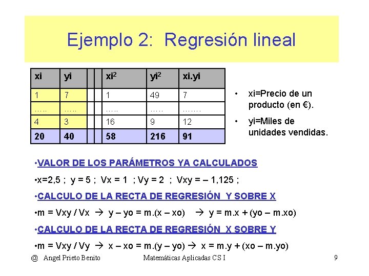 Ejemplo 2: Regresión lineal xi yi xi 2 yi 2 xi. yi 1 7