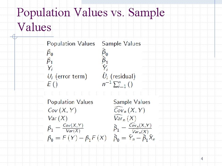 Population Values vs. Sample Values 4 