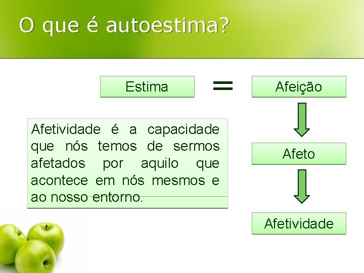 O que é autoestima? Estima = Afetividade é a capacidade que nós temos de