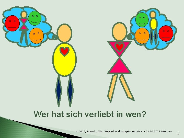 Wer hat sich verliebt in wen? © 2012, Interakt, Wim Wassink und Margriet Wentink
