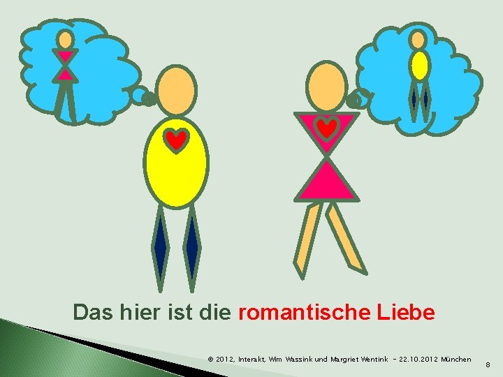 Das hier ist die romantische Liebe © 2012, Interakt, Wim Wassink und Margriet Wentink