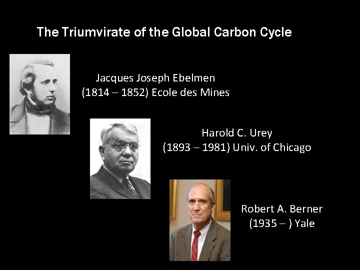 The Triumvirate of the Global Carbon Cycle Jacques Joseph Ebelmen (1814 – 1852) Ecole