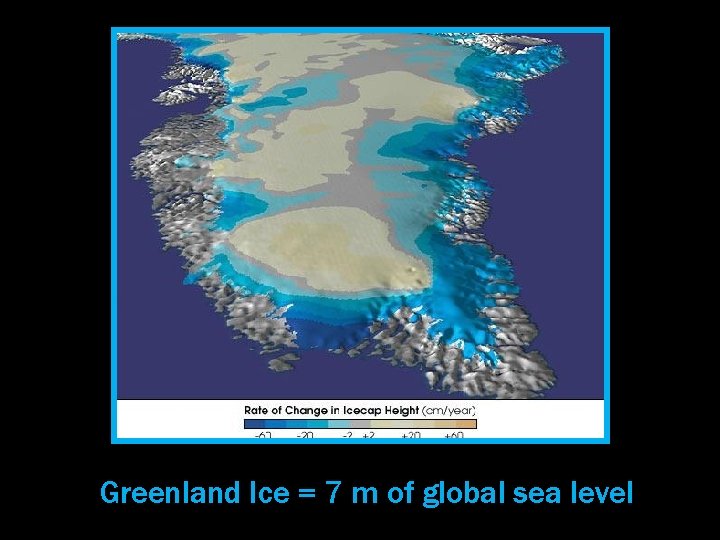 Greenland Ice = 7 m of global sea level 