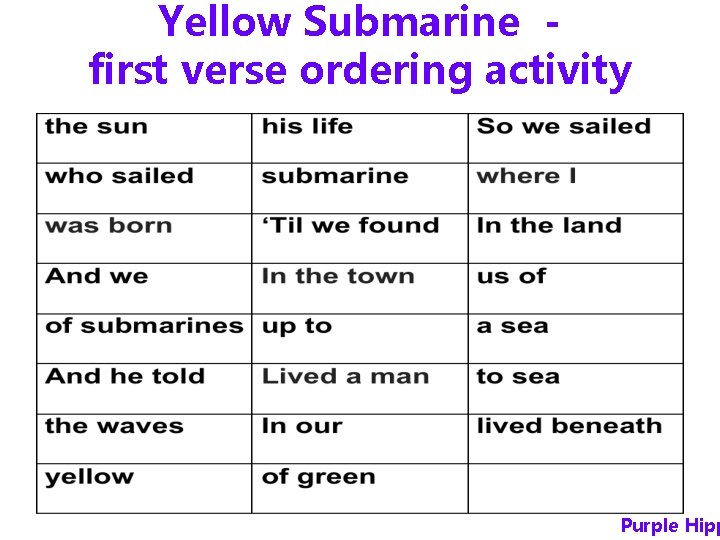 Yellow Submarine first verse ordering activity Purple Hipp 