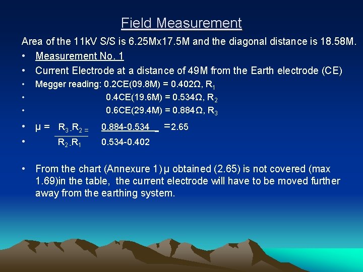 Field Measurement Area of the 11 k. V S/S is 6. 25 Mx 17.