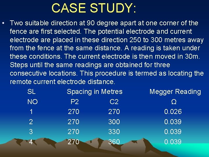 CASE STUDY: • Two suitable direction at 90 degree apart at one corner of