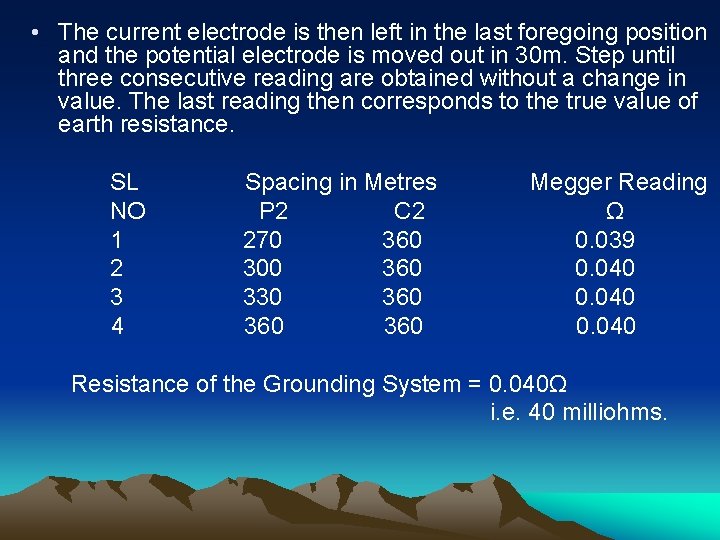  • The current electrode is then left in the last foregoing position and