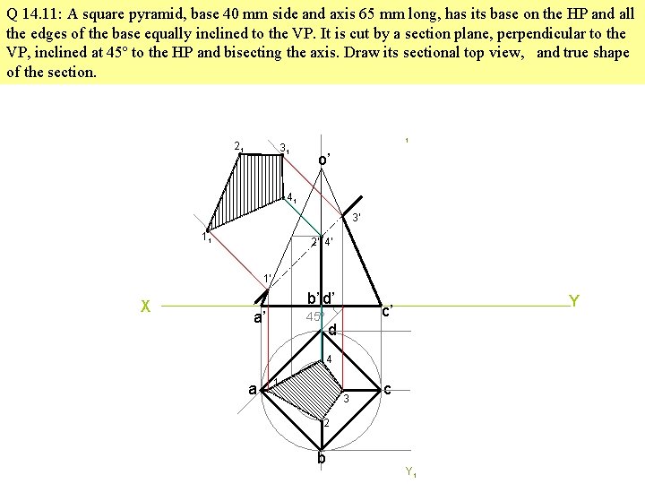 Q 14. 11: A square pyramid, base 40 mm side and axis 65 mm