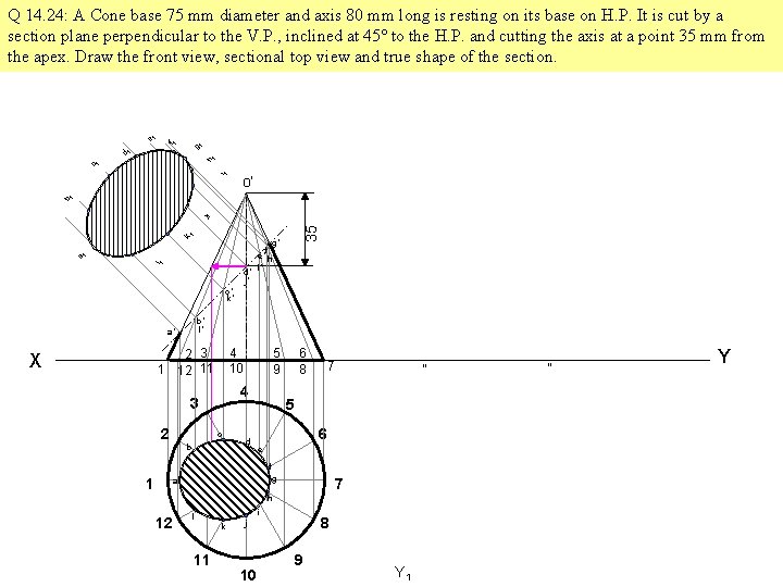 c 1 h 1 d 1 g 1 f 1 e 1 Q 14.