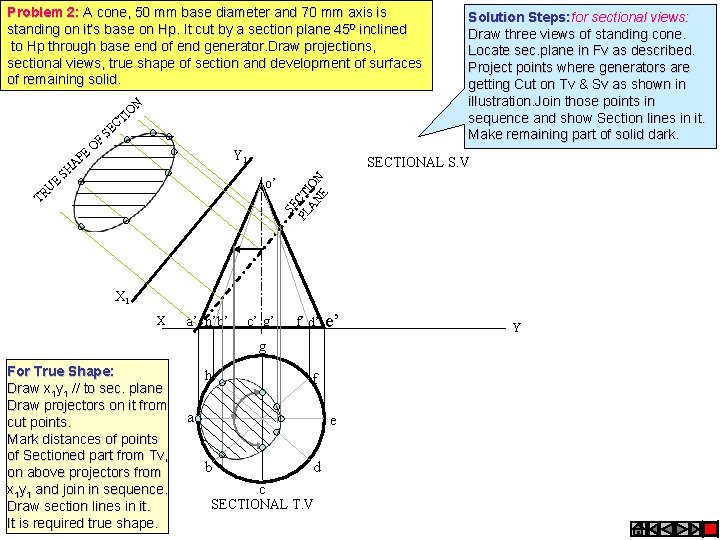 Problem 2: A cone, 50 mm base diameter and 70 mm axis is standing