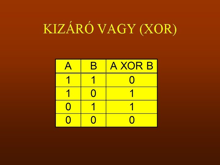 KIZÁRÓ VAGY (XOR) 