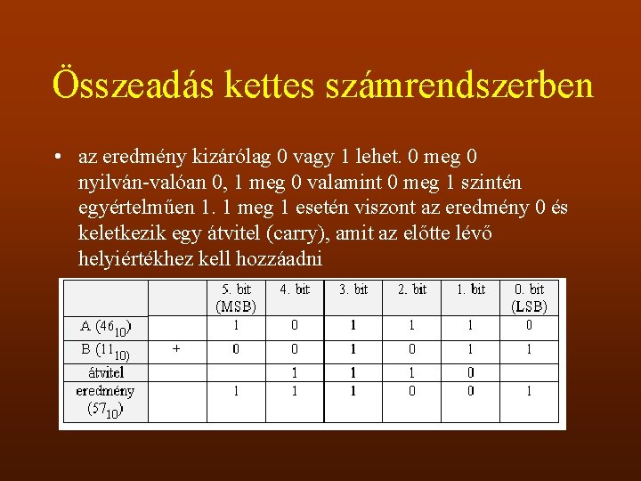 Összeadás kettes számrendszerben • az eredmény kizárólag 0 vagy 1 lehet. 0 meg 0