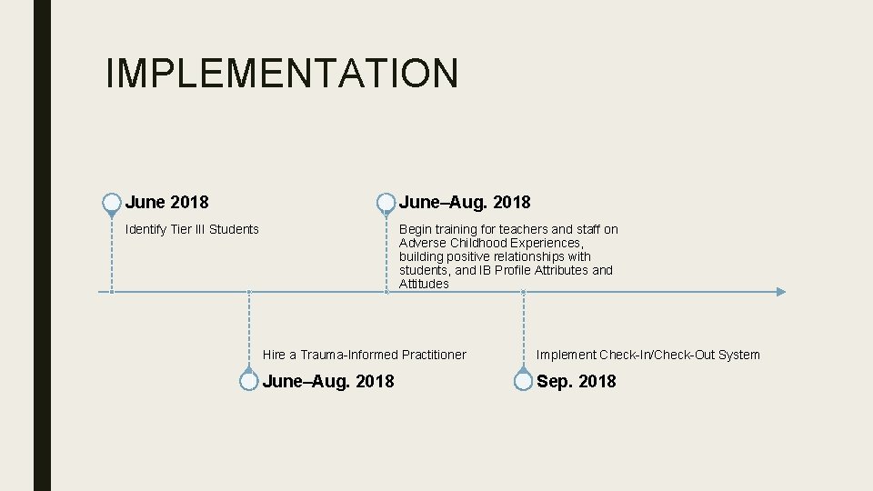 IMPLEMENTATION June 2018 June–Aug. 2018 Identify Tier III Students Begin training for teachers and