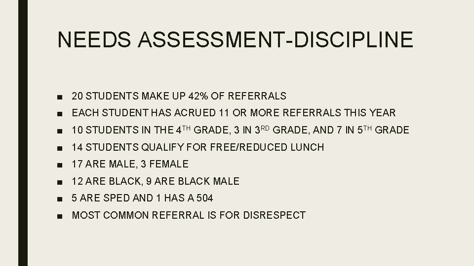 NEEDS ASSESSMENT-DISCIPLINE ■ 20 STUDENTS MAKE UP 42% OF REFERRALS ■ EACH STUDENT HAS