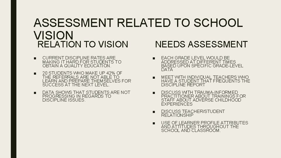 ASSESSMENT RELATED TO SCHOOL VISION RELATION TO VISION ■ CURRENT DISCIPLINE RATES ARE MAKING