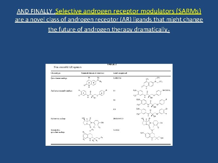 AND FINALLY , Selective androgen receptor modulators (SARMs) are a novel class of androgen