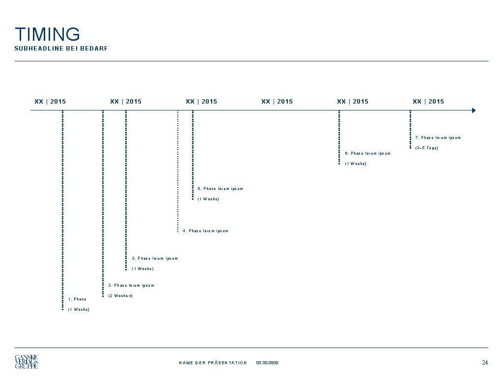 TIMING SUBHEADLINE BEI BEDARF XX | 2015 XX | 2015 7. Phase lorem ipsum