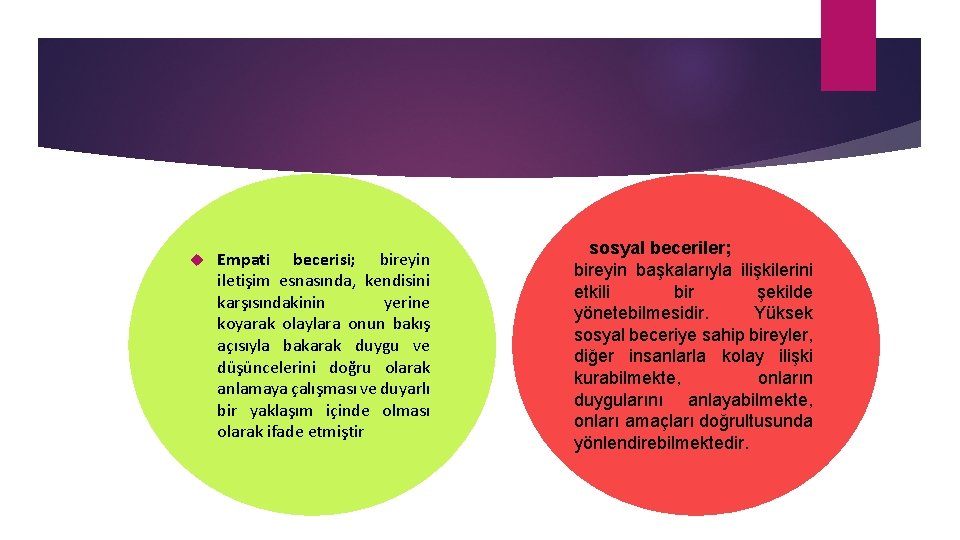  Empati becerisi; bireyin iletişim esnasında, kendisini karşısındakinin yerine koyarak olaylara onun bakış açısıyla