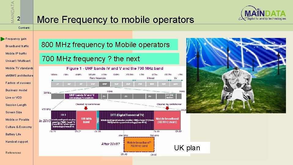 MAINDATA 2 More Frequency to mobile operators Content: Frequency gain Broadband traffic Mobile IP