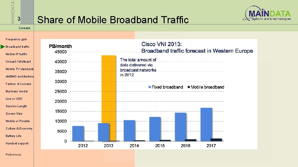 MAINDATA 3 Content: Frequency gain Broadband traffic Mobile IP traffic Unicast / Multicast Mobile
