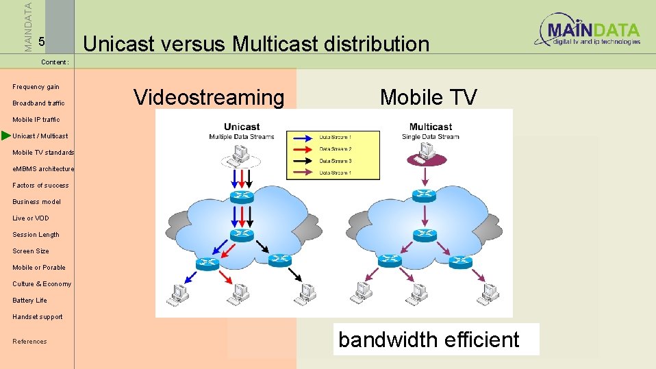 MAINDATA 5 Unicast versus Multicast distribution Content: Frequency gain Broadband traffic Videostreaming Mobile TV