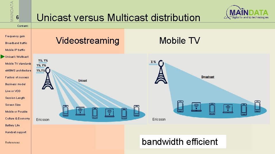 MAINDATA 6 Unicast versus Multicast distribution Content: Frequency gain Videostreaming Broadband traffic Mobile TV