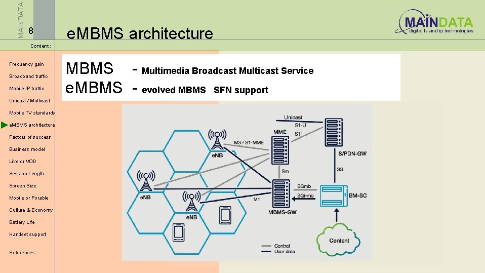 MAINDATA 8 e. MBMS architecture Content: Frequency gain Broadband traffic Mobile IP traffic Unicast