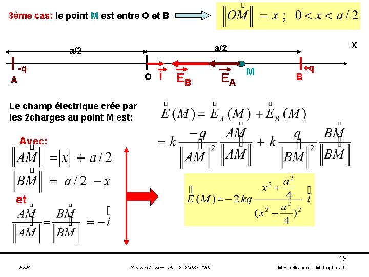 3ème cas: le point M est entre O et B X a/2 -q O