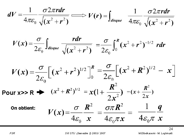 Pour x>> R On obtient: 24 FSR SVI STU (Semestre 2) 2003 / 2007