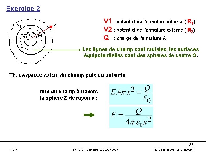 Exercice 2 V 1 : potentiel de l'armature interne ( R 1) V 2