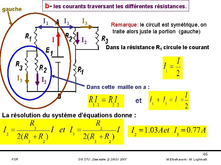 gauche b- les courants traversant les différentes résistances. I 1 I I 3 I