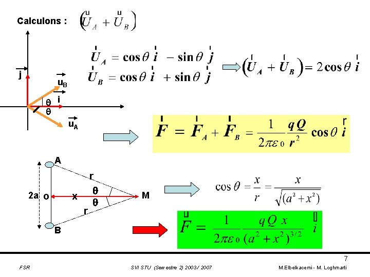 Calculons : j u. B i u. A A 2 a o x r