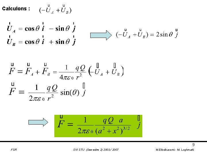 Calculons : 9 FSR SVI STU (Semestre 2) 2003 / 2007 M. Elbelkacemi -