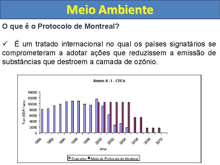 Meio Ambiente O que é o Protocolo de Montreal? ü É um tratado internacional