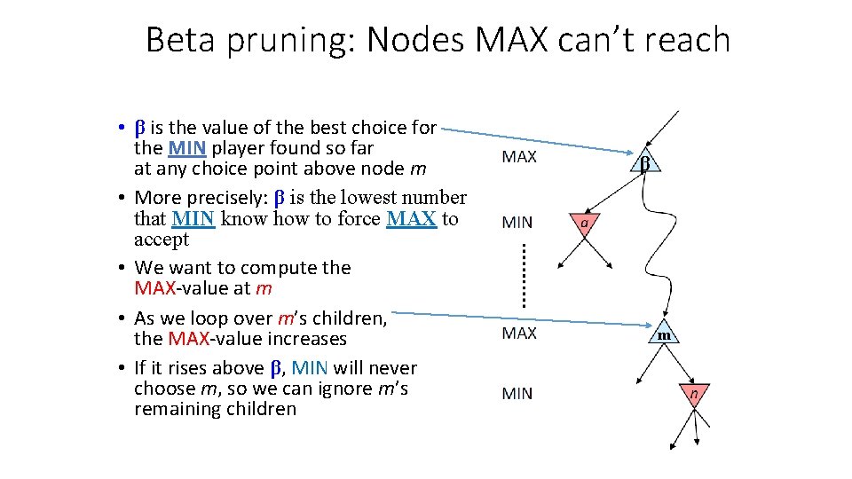 Beta pruning: Nodes MAX can’t reach • β is the value of the best