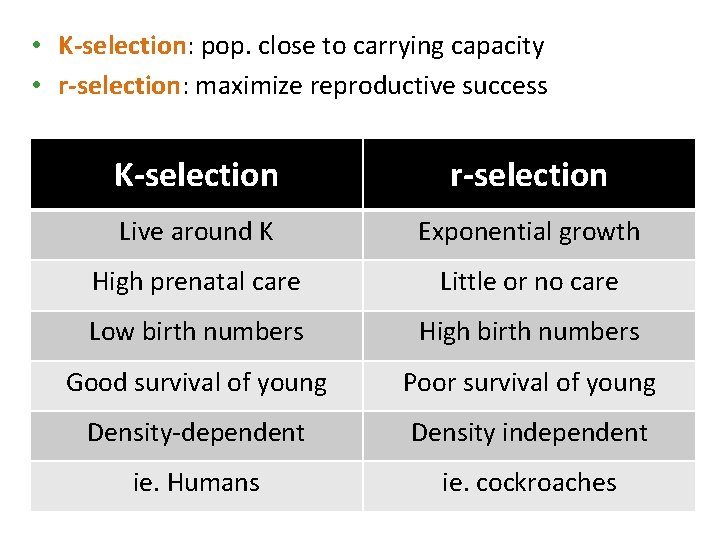  • K-selection: pop. close to carrying capacity • r-selection: maximize reproductive success K-selection