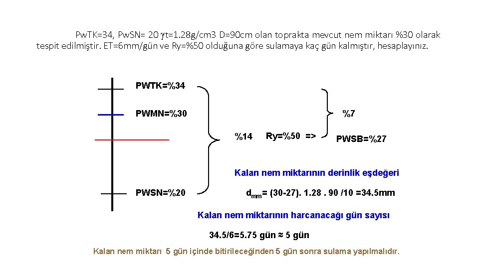 Pw. TK=34, Pw. SN= 20 t=1. 28 g/cm 3 D=90 cm olan toprakta mevcut