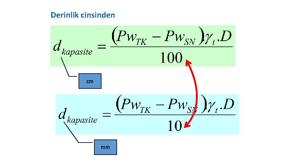 Derinlik cinsinden cm mm 9 