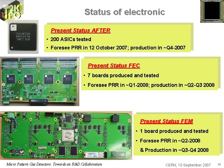 Status of electronic Present Status AFTER • 200 ASICs tested • Foresee PRR in