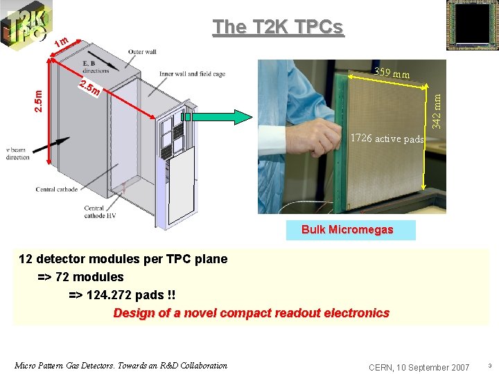 The T 2 K TPCs 359 mm 2. 5 m 342 mm 2. 5