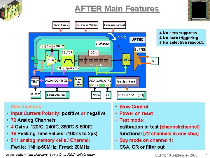 AFTER Main Features Power Supply Reference Voltage Reference Current x 72(76) 1 channel 76