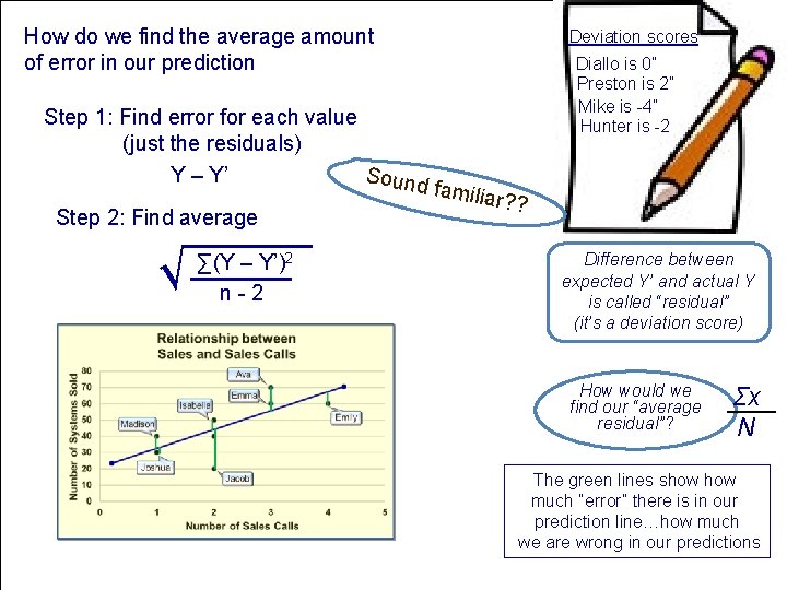 How do we find the average amount of error in our prediction Deviation scores