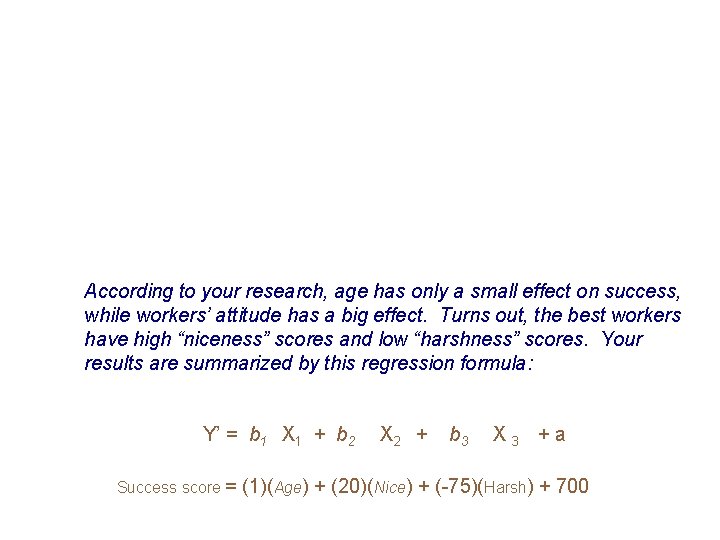 According to your research, age has only a small effect on success, while workers’