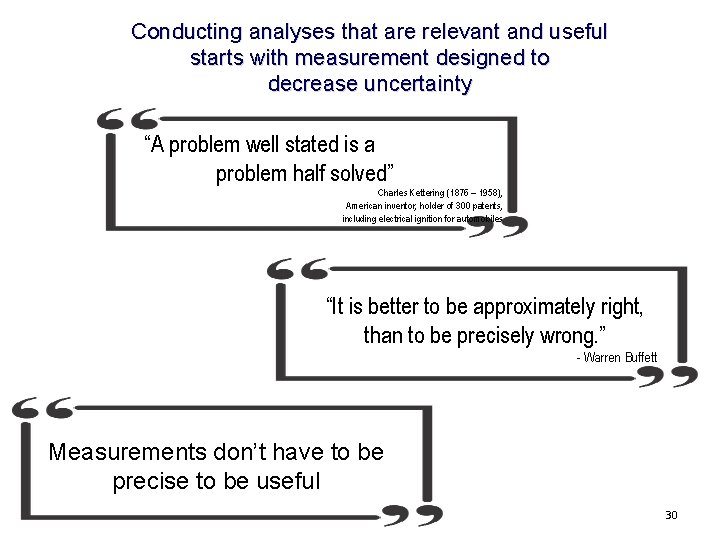 Conducting analyses that are relevant and useful starts with measurement designed to decrease uncertainty